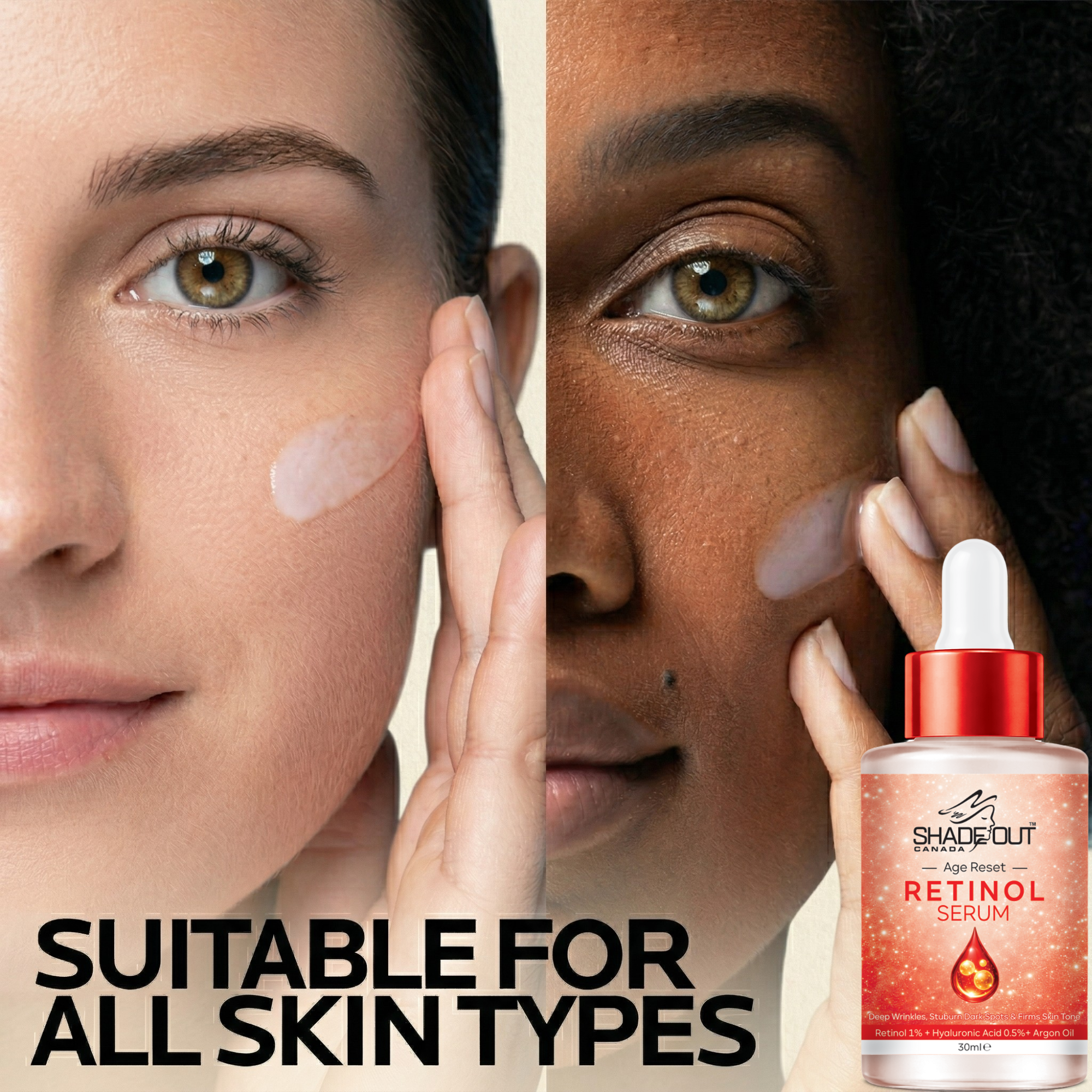 Retinol Serum
