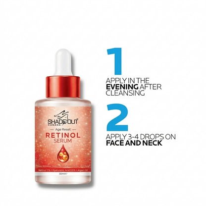 Retinol Serum