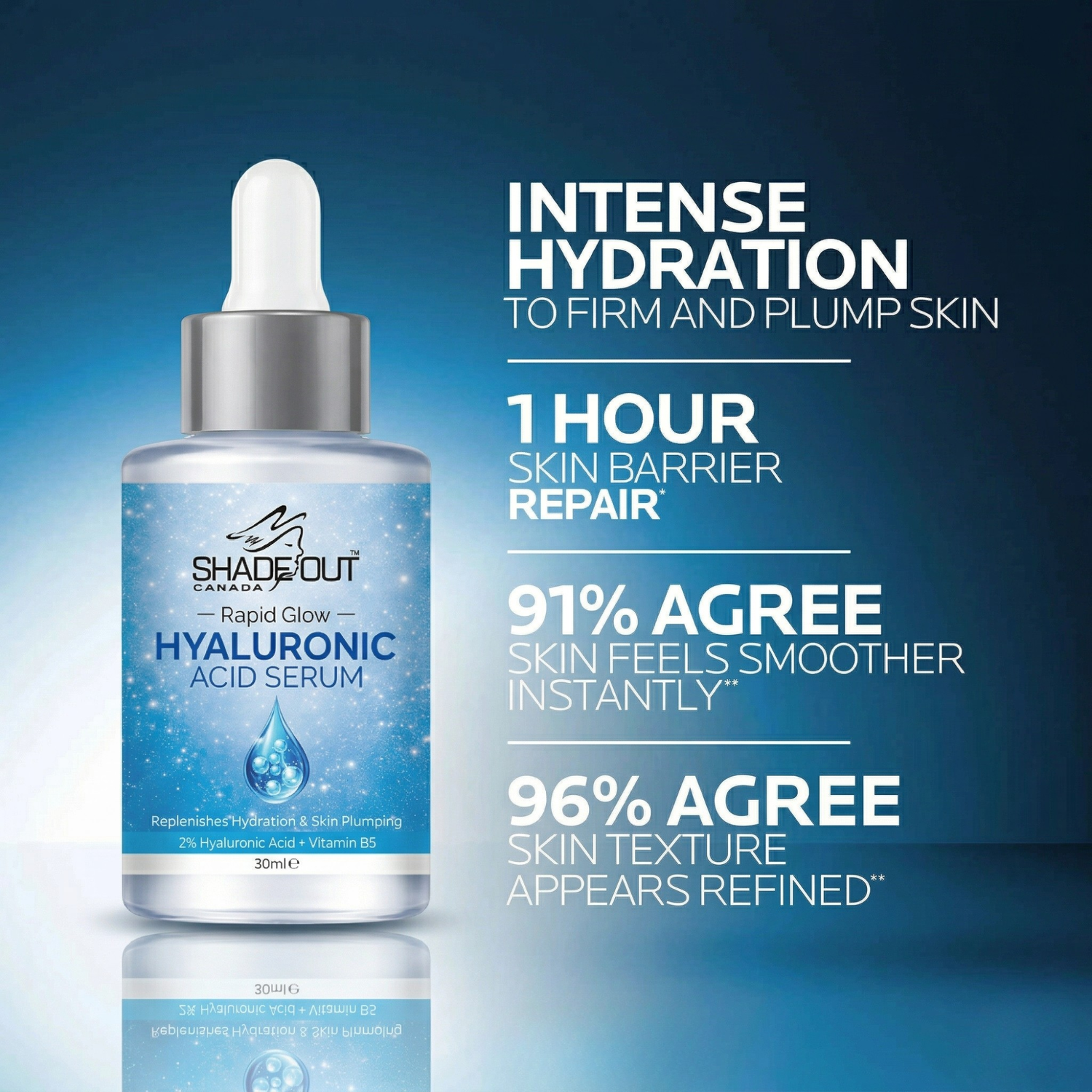 Hyaluronic Acid Serum