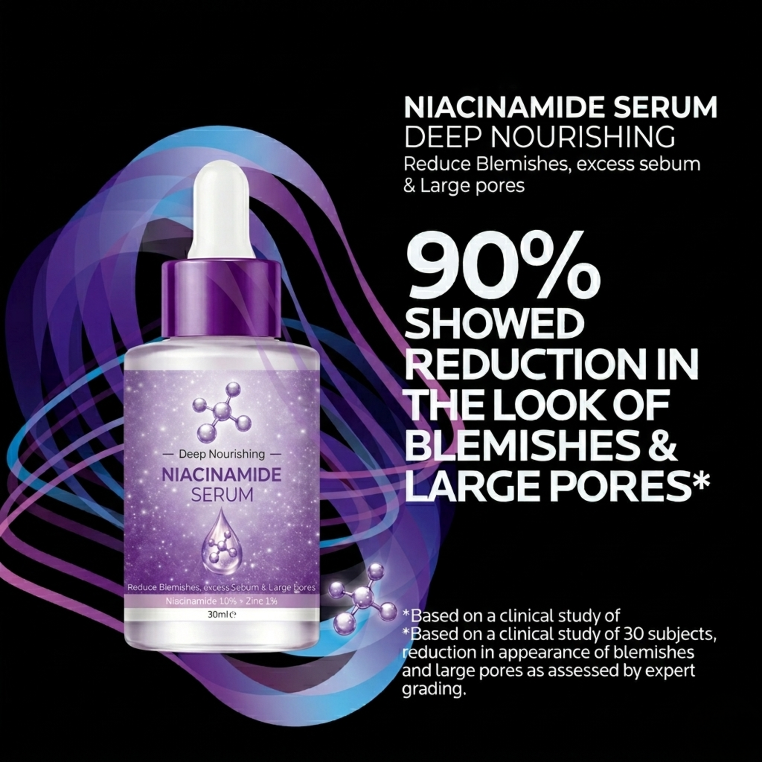 Niacinamide Serum